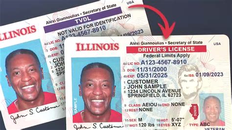 Applying for a U.S. Driver's License as an Immigrant .